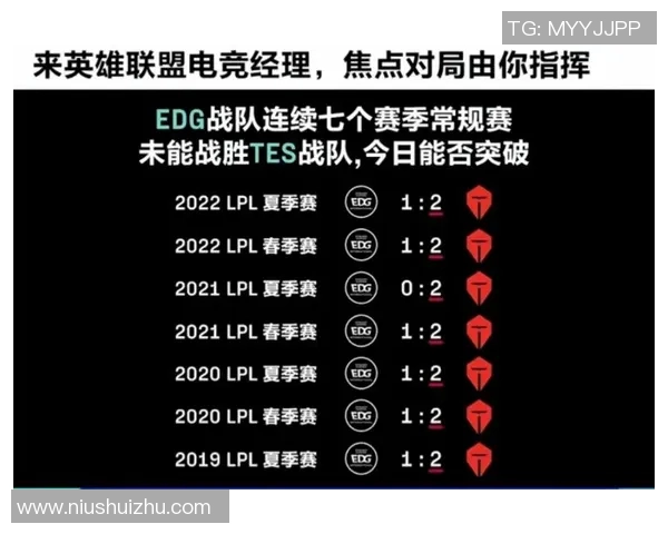 电竞新闻赛后复盘V5与TES对决中的战术灵活性与应变能力分析